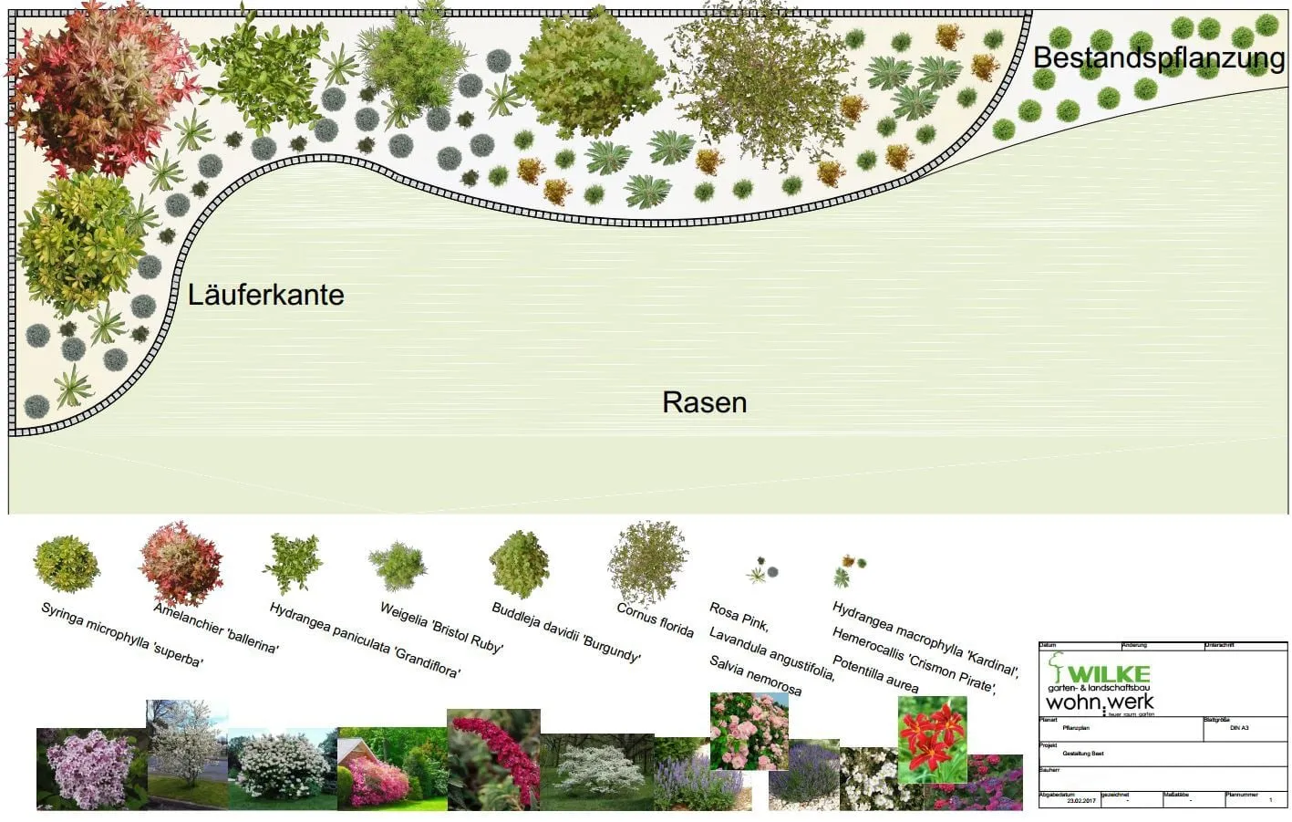 Planung, Bild 4