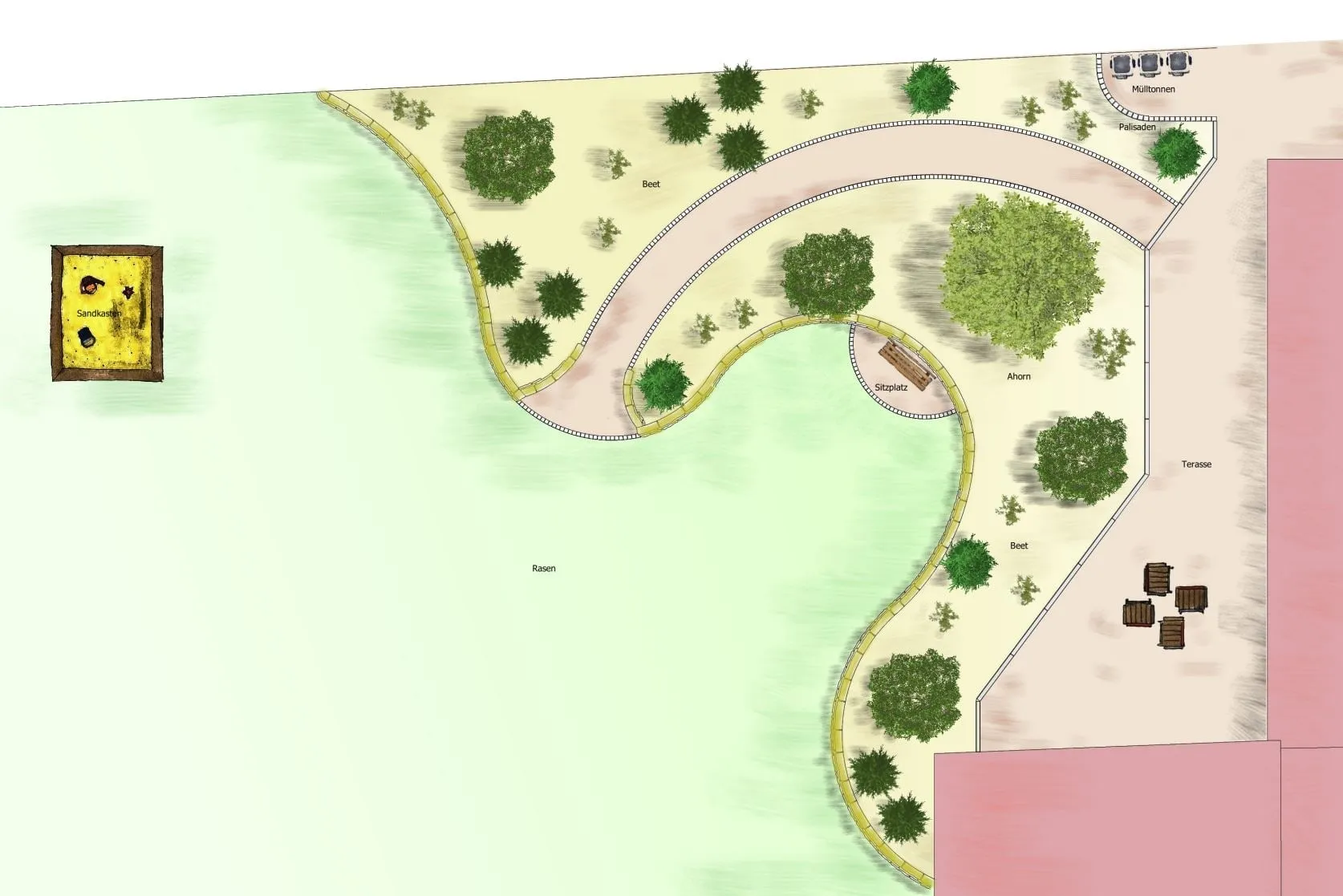 Planung, Bild 5