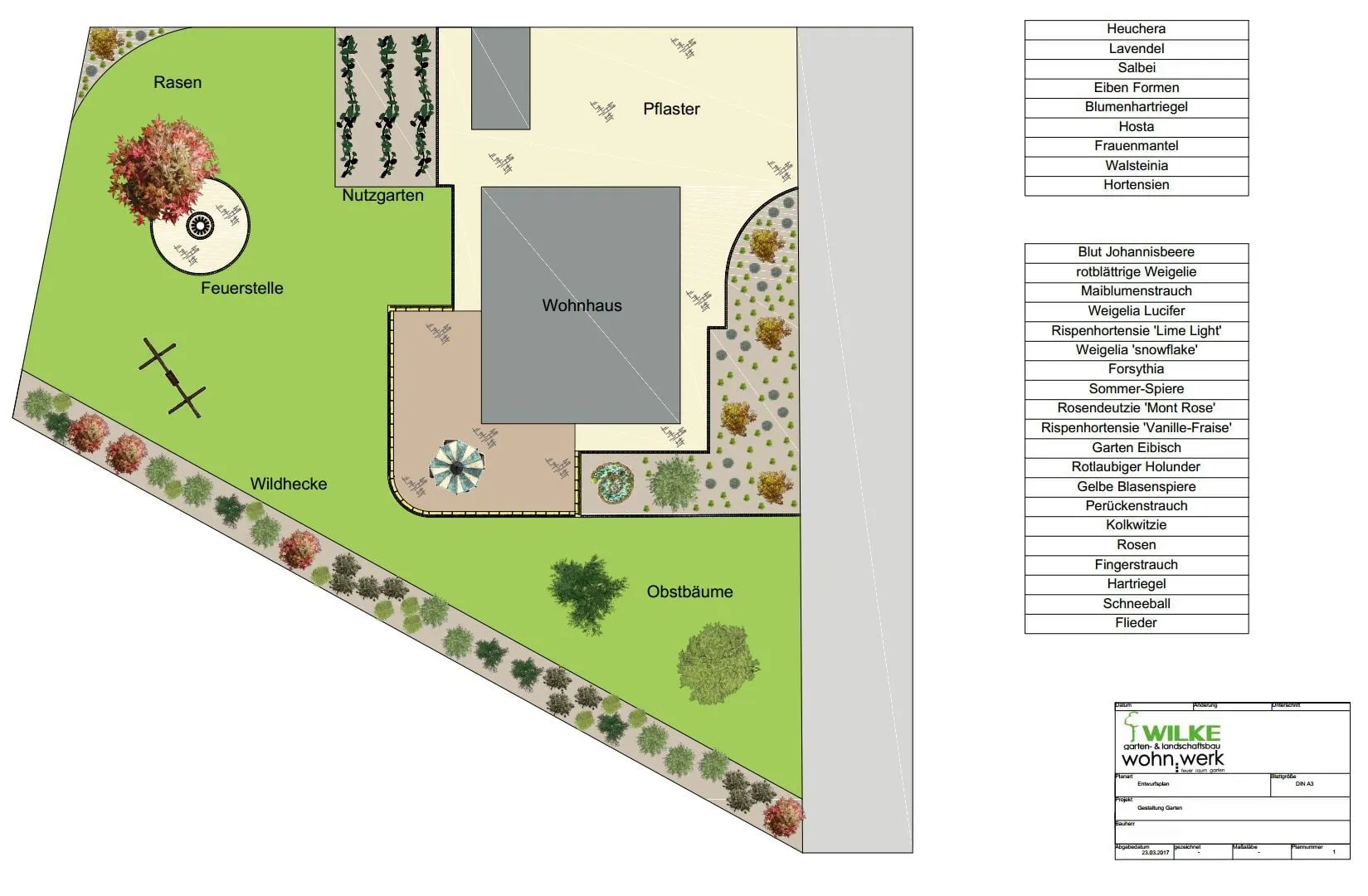 Planung, Bild 7